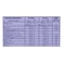 Milka Wholenut Chocolate Bar, 85g Pack of 2