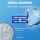 NIVEA Derma Control Defend Extra Comfort Anti-Perspirant Roll-On, with Pure Hyaluron and Pro-Vitamin B5, 72H Protection, 50ml