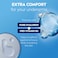 NIVEA MEN Derma Control Defend Extra Comfort Anti-Perspirant Roll-On, with Pure Hyaluron and Pro-Vitamin B5, 72H Protection, 50ml