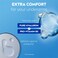 NIVEA Derma Control Defend Extra Comfort Anti-Perspirant Spray, with Pure Hyaluron and Pro-Vitamin B5, 72H Protection, 150ml