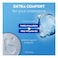 Nivea Derma Control Defend Extra Comfort 72h Pure Hyaluron+Pro-Vitamin B5 Anti-Perspirant Roll-On for Women, 50ml Pack of 2