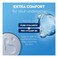 Nivea Men Derma Control Defend Extra Comfort 72h Pure Hyaluron+Pro-Vitamin B5 Anti-Perspirant Roll-On, 50ml Pack of 2