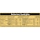 Toblerone Classic Milk Chocolate with Honey &amp; Almond Nougat, 340g