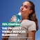 NIVEA Clear Up Serum-Infused Micellar Water 400ml + Cotton 