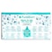 PureBorn Pure Moisture Wipes, 540 Wipes