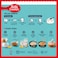 Betty Crocker Cinnabon Cake Kit, 465g