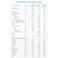 Aptamil Advance Cesar 1 Infant Formula Based On Cow's Milk, 0-6 Months, 400g