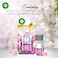 Air Wick Essential Oils Cherry Blossom Scented Oil Refill, 19ml