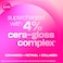 Sunsilk Strength And Shine Mask with 4% Ceramide-Gloss Complex, Ceramides, Retinol, 220ml
