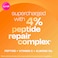 Sunsilk Instant Repair Mask with 4% Peptide-Repair Complex, Peptide, Vitamin C, Almond Oil, 220ml