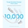 Anker PowerLine Plus USB-A to USB-C Braided Cable 6ft, White