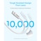 Anker PowerLine Plus USB-A to USB-C Braided Cable 3ft, Black
