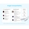 Anker PowerLine Plus USB-A to USB-C Braided Cable 3ft, White