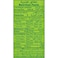 Mountain Dew Zero Sugar Carbonated Soft Drink, 245ml, Pack of 6