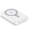 Hyphen Mowin Fold 10000mAh MagSafe Power Bank, Qi2 Wireless Charger with Folding Stand, White