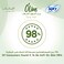 Sofy Olive Moisturising Pantyliners Long, 72 Liners