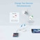 Anker 20W 2-Port Fast Charger with USB-C Cable, White