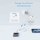Anker 20W 2-Port Fast Charger with USB-C Cable, White