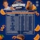 Pekaridze Bontime Jaffa Cakes Orange Filling, Chocolate Coated Biscuits, 137g