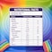 Katrina Strike Fruit Rainbow Sour Bites 70g Pack of 30