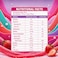 Katrina Strike Strawberry Sour Belts 70g Pack of 30