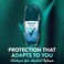 Rexona Men Thermocool Antiperspirant Deodorant Roll-On, Cooling Menthol and Blue Lavender, 50ml Pack of 2