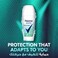 Rexona Thermocool  Antiperspirant Deodorant Roll-On, Cooling Eucalyptus and Coconut Water, 50ml Pack of 2