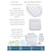 Plastic Food Storage Container Set Green, 14 PCS