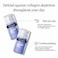 Neutrogena Collagen Bank SPF30 Moisturiser, 50ml