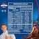 Pekaridze Bontime Jaffa Cakes Cherry Filling, 137g, Pack of 3