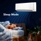 Super General eJet Split Air Conditioner SGS366AE, 3 Ton