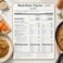 Rescube Chicken Fried Rice, 750g
