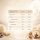 Noku Premium Mochi Cream White Chocolate and Caramel, 210g