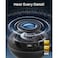 Anker Soundcore Space 2 Wireless Noise Cancelling Over-Ear Headphones, Black