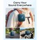 Anker Soundcore Boom Go 3i Portable Bluetooth Speaker, Blue