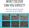 Just For Men Moustache & Beard Dye M-35 Medium Brown, Grey Hair Colour for Facial Hair