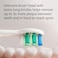 Philips Sonicare InterCare Electric Toothbrush Replacement Brush Heads, White, Pack of 2