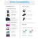 Anker USB-C to USB-C Braided Charging Cable, 6ft, Black