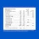 Myprotein Oat Flapjack Original High Protein and High Fibre Snack Bar, 50g