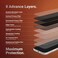 HYPHEN Total Privacy Defender Tempered Glass Screen Protector for Apple iPhone 18 Pro Max