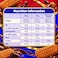 Cadbury Dairy Milk Lotus Biscoff Milk Chocolate Bar with Crunchy Caramelised Biscuit Pieces, 350g