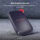 SanDisk Portable External SSD, 2TB, Up to 1000MB/s, 2m Drop Protection