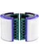 Future Way True HEPA Filter Replacement for Dyson TP04/HP04/DP04 Air Purifier, 360 Combi Glass Carbon Filter