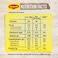 Nestle Maggi Spring Season Soup 59g Pack of 12