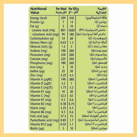 نستله سيريلاك حبوب للرضع بالقمح 1 كغ