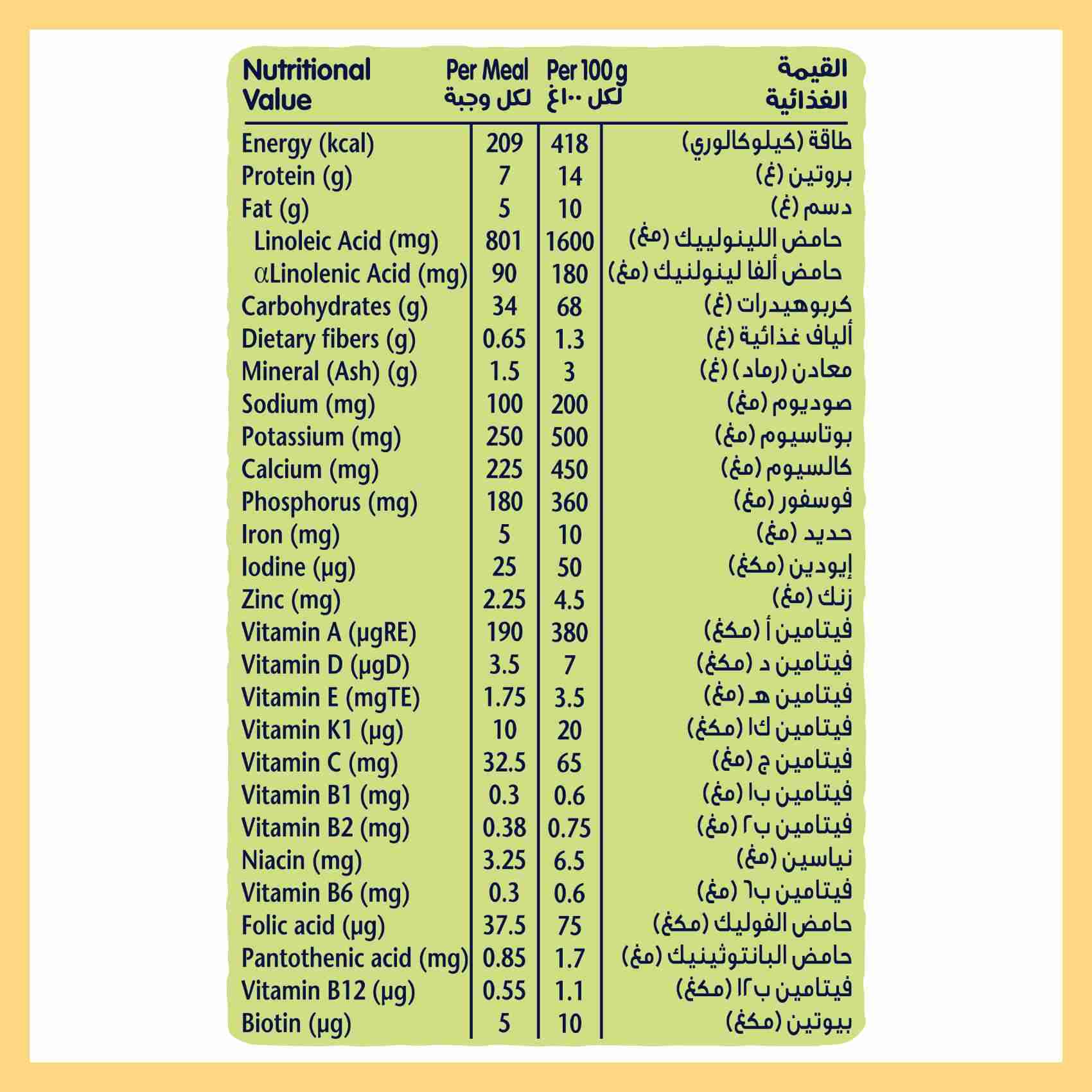 نستله سيريلاك حبوب للرضع بالقمح 1 كغ