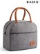 Multi functional portable lunch box bag, a must-have tool for locking freshness and freshness during picnics