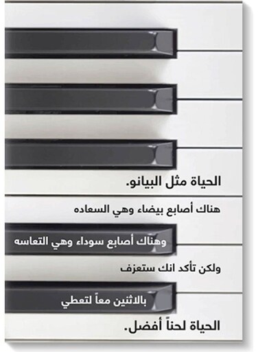 Piano Wall Art multicolour 40x60cm