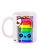 Printed Coffee Mug White/Blue/Red