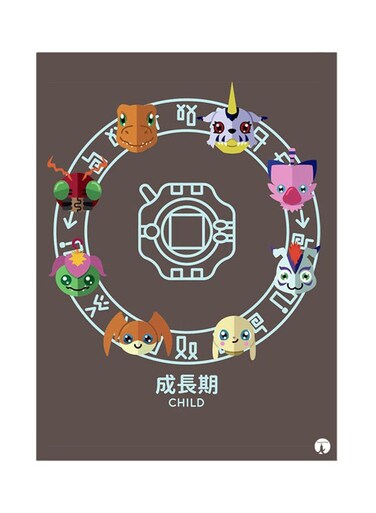 Metal Plate Of The Anime Digimon Poster Multicolour